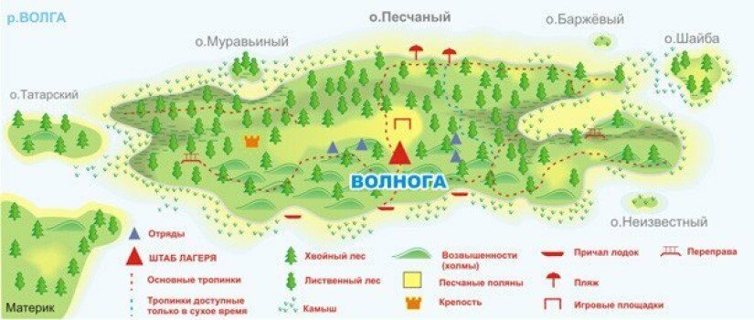 Детский лагерь