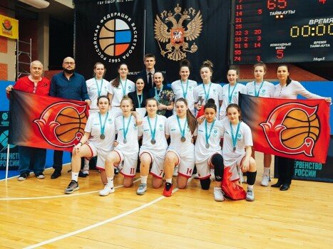 Детский лагерь «Территория Баскетбола», Саранск - Республика Мордовия, г. Саранск, купить путевку