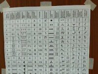 Тиюль. Городской лагерь