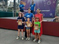 «Сатурн», Рязань