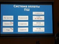 «IT-каникулы», Москва, Жулебино