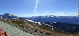 «Зелёная Книга», Сочи