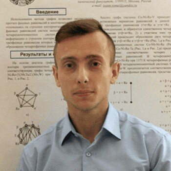 Дмитрий Ельняков